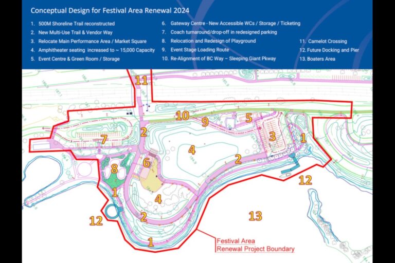 La réaménagement du secteur riverain de Thunder Bay, d'un coût de 5 millions de dollars, devrait débuter cet été