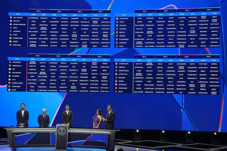 Le nouveau format de la Ligue des champions vise à donner aux clubs ce qu'ils attendaient de l'UEFA