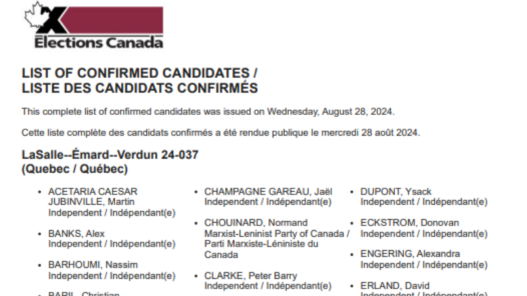 Certaines mesures d'accessibilité impossibles à l'élection partielle de Montréal en raison du scrutin de 91 candidats