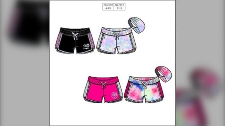 Pictured here are depictions of the recalled products (Image Credit: Health Canada)