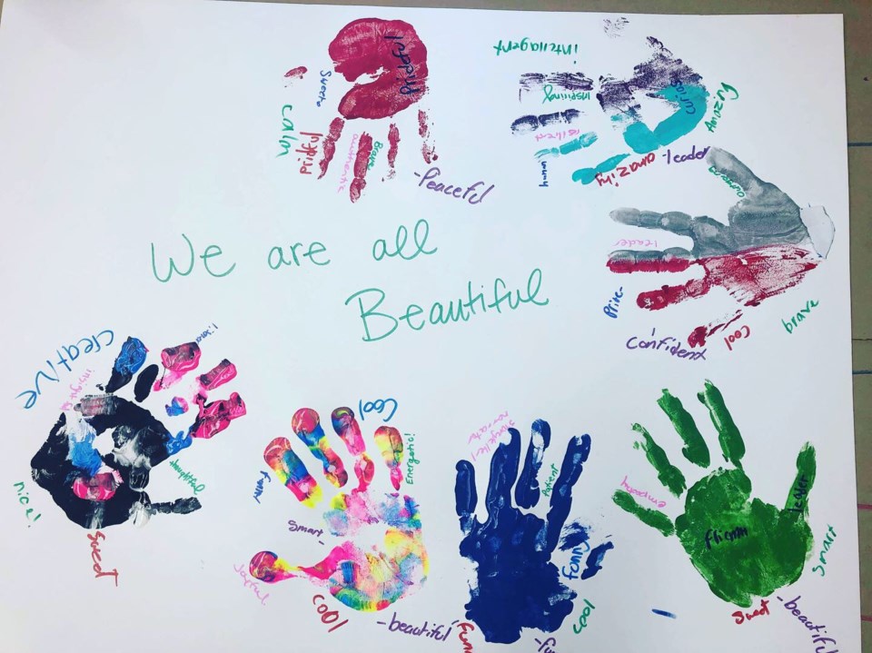 identifier les forces