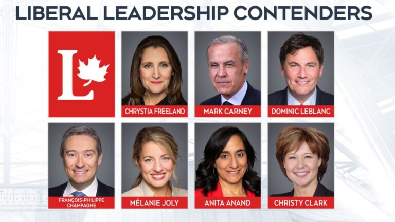 Justin Trudeau quitte son poste de chef libéral. Quels sont les principaux prétendants à son remplacement ?