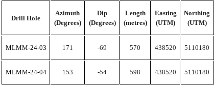 Capture d'écran-2025-02-10-13943-PM