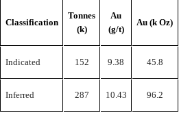 Capture d'écran-2025-02-10-13929-PM