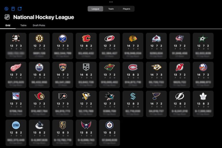 La NHL lance une application iPad de front office pour moderniser les informations sur la liste, les contrats et le plafond salarial pour les équipes
