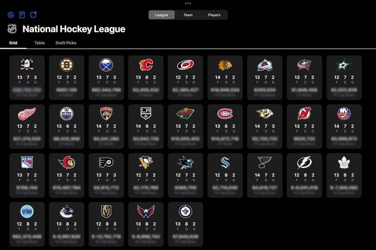 La NHL lance une application iPad de front office pour moderniser les informations sur la liste, les contrats et le plafond salarial pour les équipes
