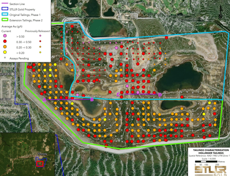 STLLR Gold obtient un permis de récupération de minéraux en Ontario pour les résidus de la mine Hollinger