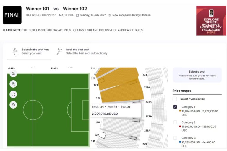 Quatre billets pour la finale de la Coupe du Monde sont proposés sur le site de revente de la FIFA pour plus de 2 millions de dollars